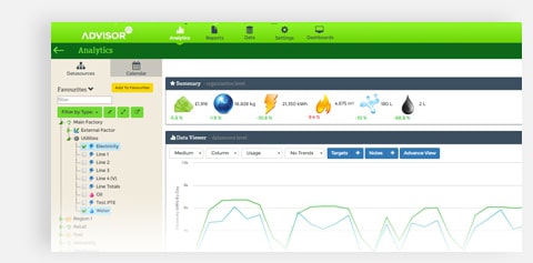 ISO 50001 Advisor 10 Data View Screenshot