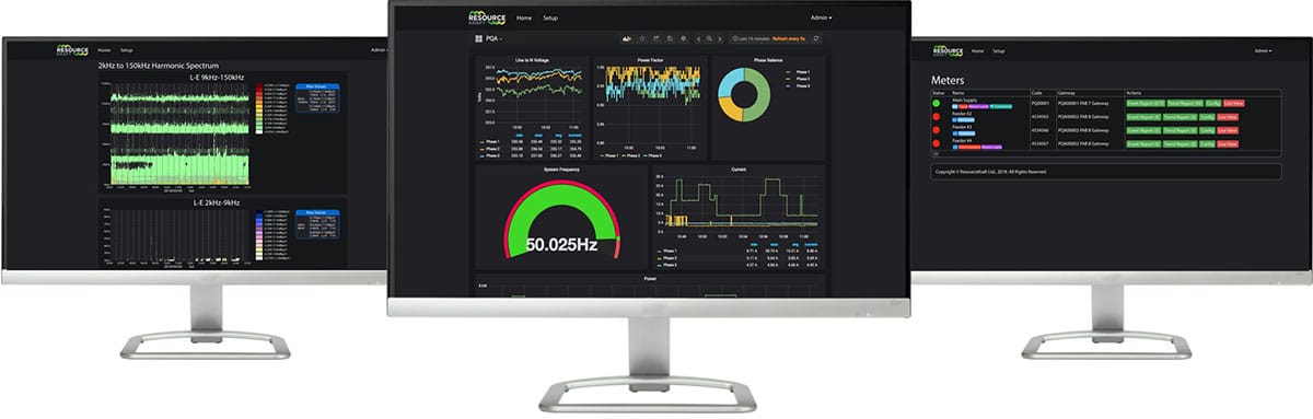 Resolve Real-Time Power Quality Dashboards