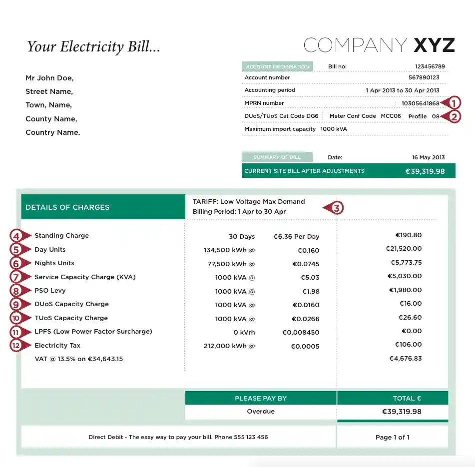 Electricity Utility Bill Explained